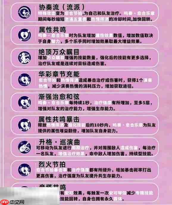 星痕共鸣灵魂乐手协奏流怎么培养 灵魂乐手协奏流职业培养攻略