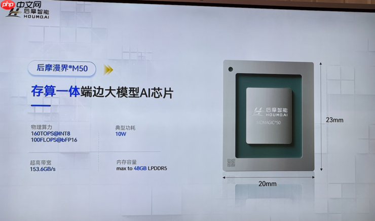 热闹的存算一体芯片赛道里,后摩的竞争壁垒是什么? |WAIC 2025