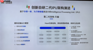 热闹的存算一体芯片赛道里,后摩的竞争壁垒是什么? |WAIC 2025