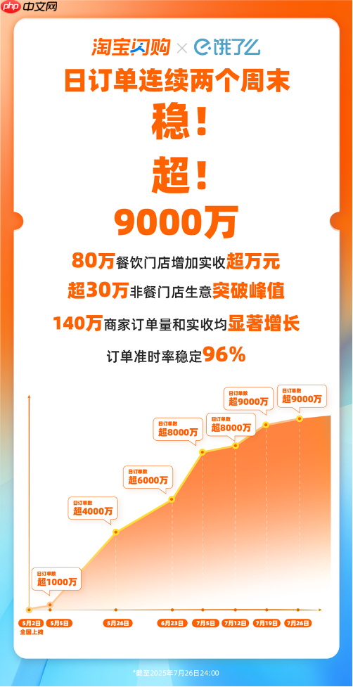 ĩԱն9000