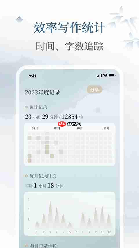 手写笔记本app大全