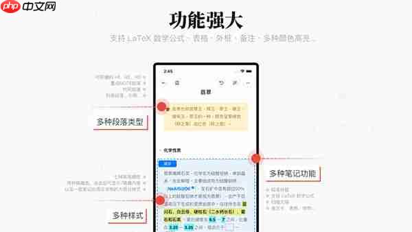 手写笔记本app大全