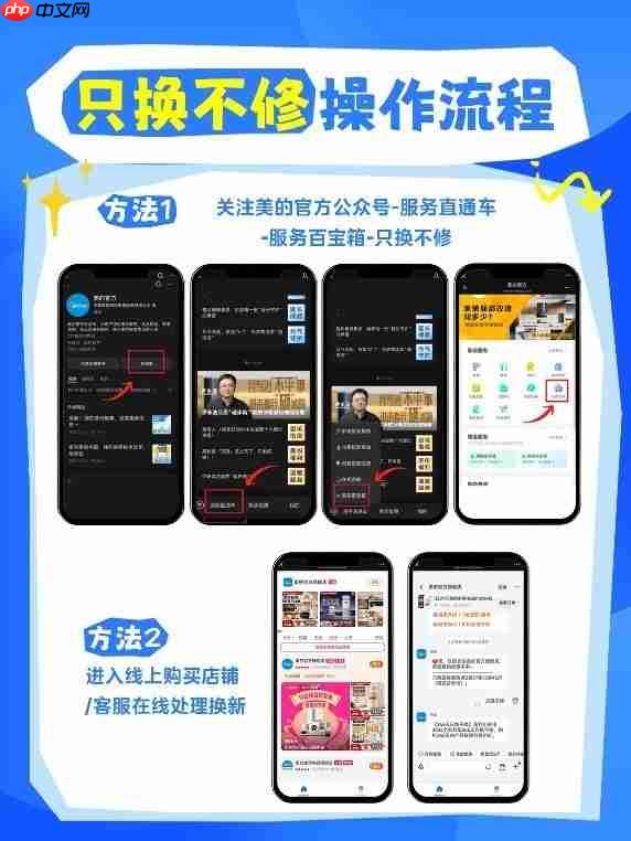 破局小家电售后难题！美的“365天只换不修”回收旧机100%销毁