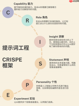 DeepSeek火热背后，我们应该如何更好的应用和实践？