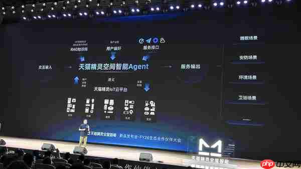 全屋智能还能怎么进化?天猫精灵说想要做到时刻都懂你!