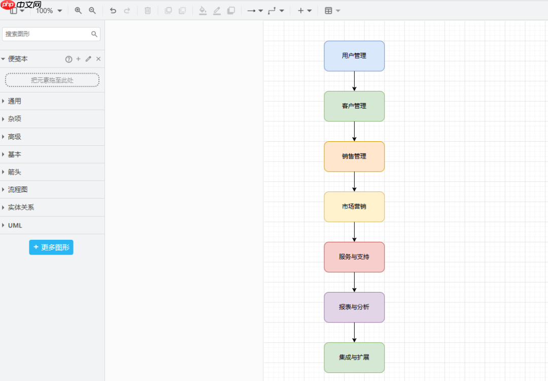 DeepSeek+Drawio+SVG绘制架构图-找到一种真正可行实用的方法和思路