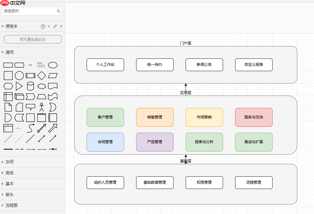 DeepSeek+Drawio+SVG绘制架构图-找到一种真正可行实用的方法和思路