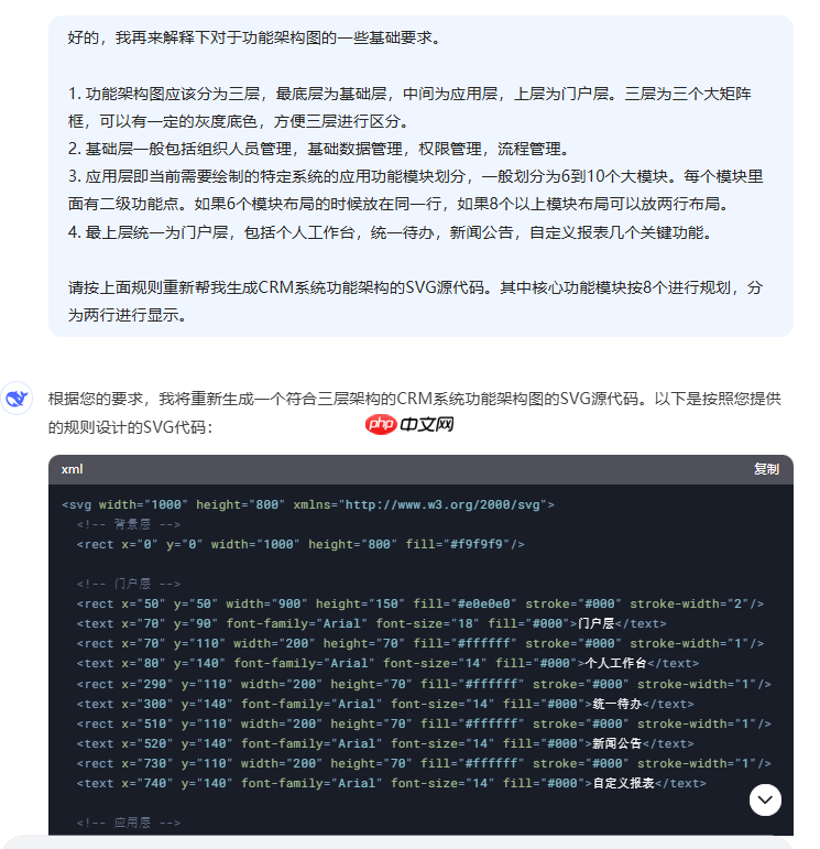 DeepSeek+Drawio+SVG绘制架构图-找到一种真正可行实用的方法和思路
