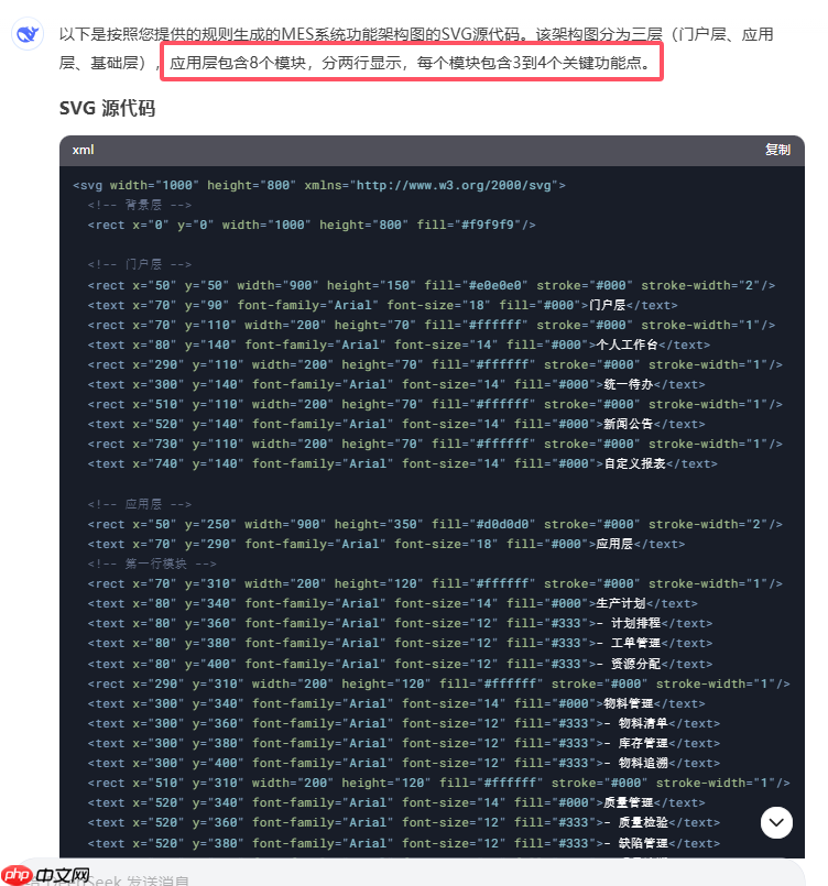 DeepSeek+Drawio+SVG绘制架构图-找到一种真正可行实用的方法和思路