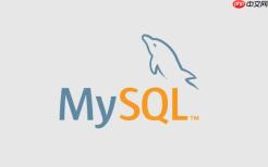 Sublime构建权限控制型MySQL用户体系_安全分配数据库操作权限策略