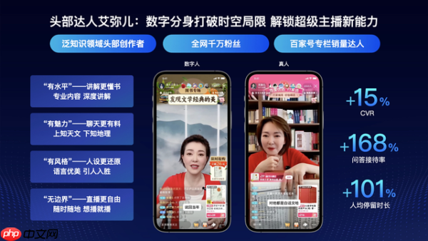 WAIC 2025,我们闯进了超级头部主播的“造星梦工厂”NOVA