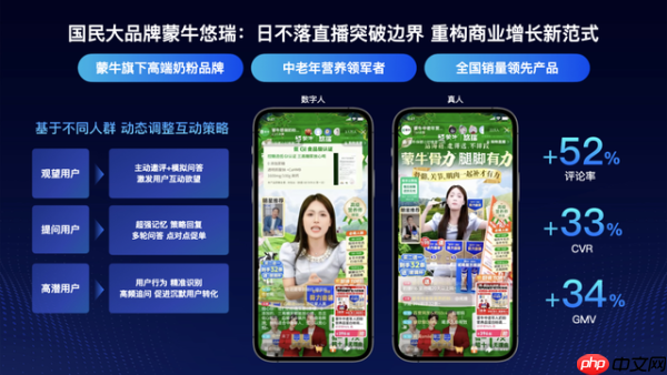 WAIC 2025,我们闯进了超级头部主播的“造星梦工厂”NOVA