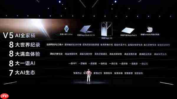 轻薄极限 满血旗舰,地表最强折叠屏荣耀Magic V5正式发布