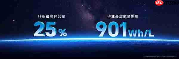 轻薄极限 满血旗舰,地表最强折叠屏荣耀Magic V5正式发布