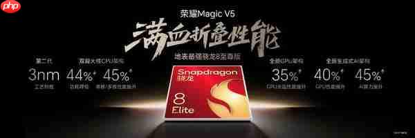 轻薄极限 满血旗舰,地表最强折叠屏荣耀Magic V5正式发布
