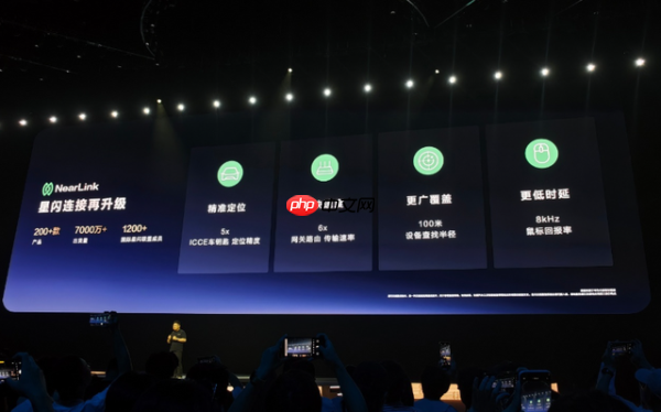 鸿蒙星闪,智能生活交响乐的指挥家