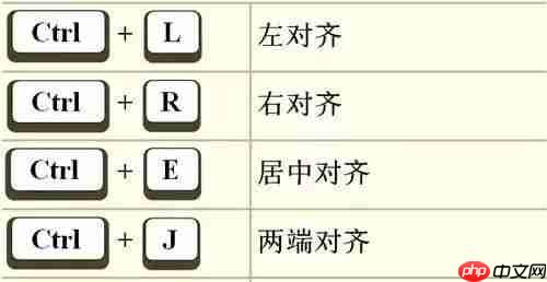 35个电脑常用快捷键，助你变身键盘达人