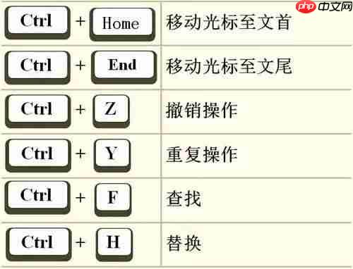 35个电脑常用快捷键,助你变身键盘达人