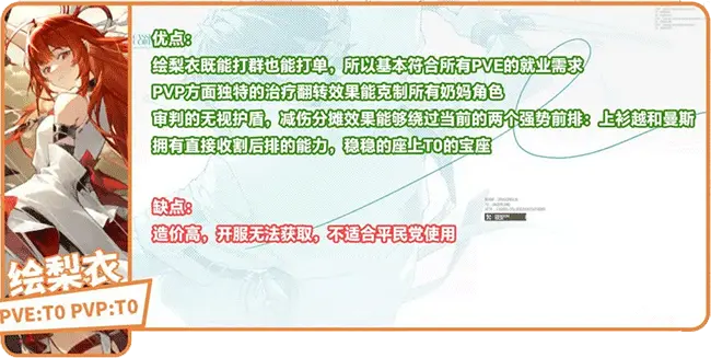 龙族卡塞尔之门角色强度解析