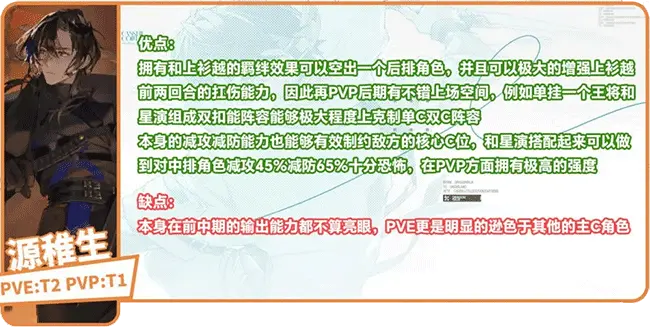 龙族卡塞尔之门角色强度解析