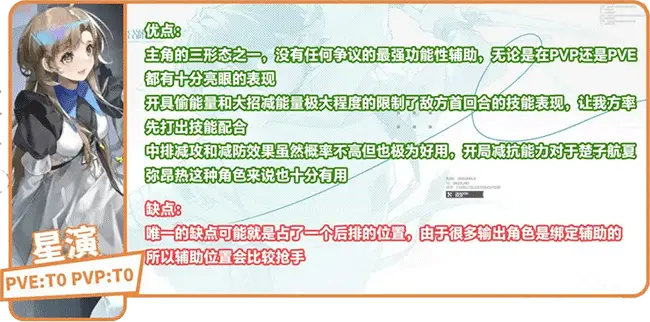 龙族卡塞尔之门角色强度解析