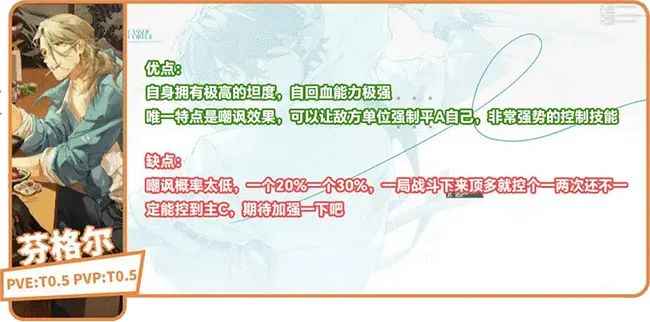 龙族卡塞尔之门角色强度解析