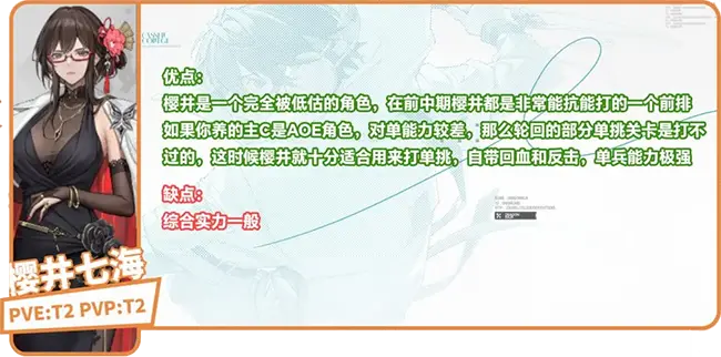 龙族卡塞尔之门角色强度解析