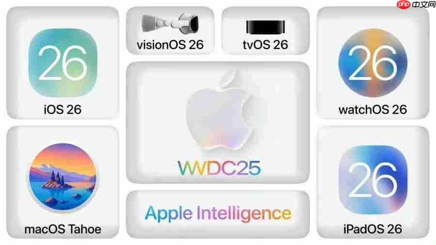 激进视觉翻新!iOS 26揭示苹果的“毫米级进化”野心