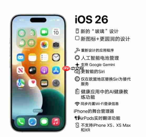 激进视觉翻新!iOS 26揭示苹果的“毫米级进化”野心