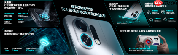 OPPO发布疾风散热引擎 打造史上最强手机风冷散热体验