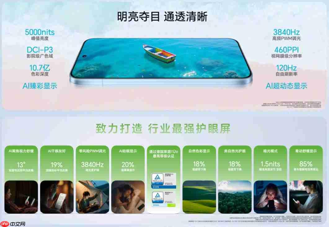 2亿像素主摄加持！荣耀400系列正式开售：2124.15元起冠绝同档