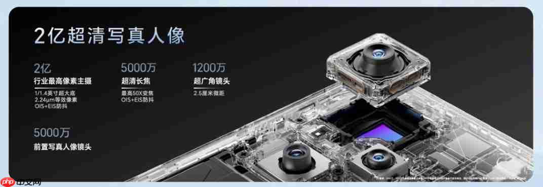 2亿像素主摄加持！荣耀400系列正式开售：2124.15元起冠绝同档