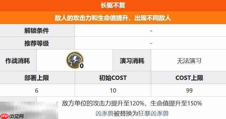 明日方舟界园肉鸽长驱不复关卡详情 第三层关卡长驱不复攻略