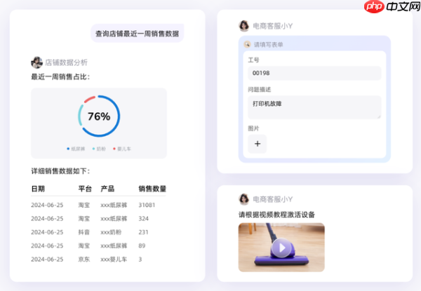 用1分钟“招”了个AI同事，我在WAIC整顿职场