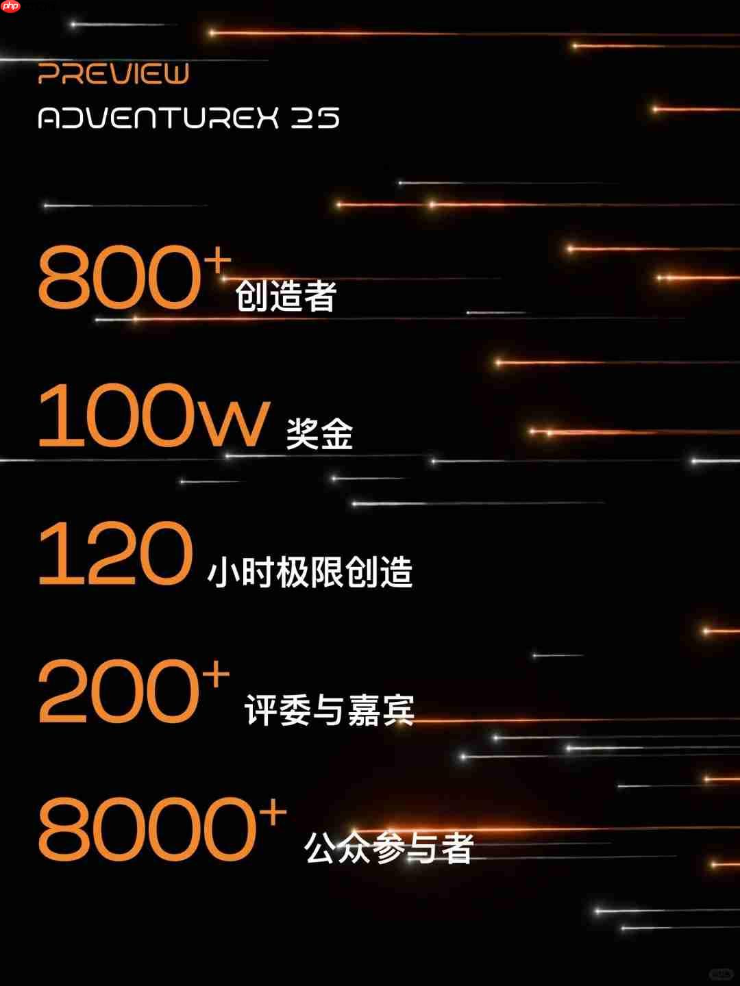 太平洋科技AI主编陆新宇将担任AdventureX指引者