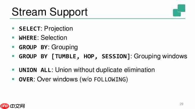 聊聊flink Table的Over Windows
