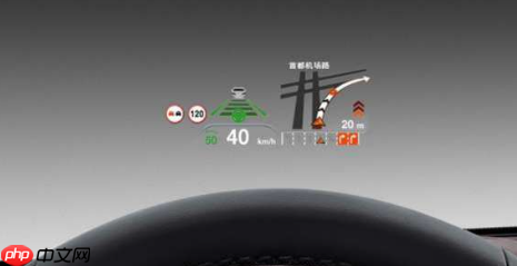 汽车抬头显示的智能化旅程