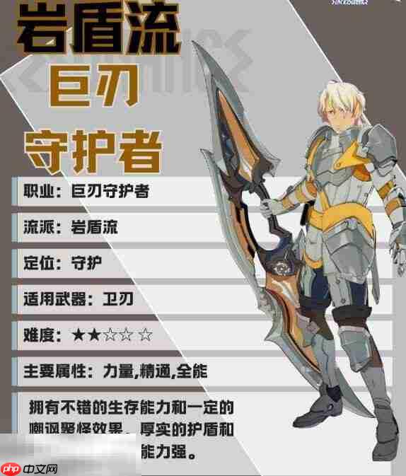 星痕共鸣巨刃守护者岩盾流怎么培养 巨刃守护者岩盾流职业培养攻略