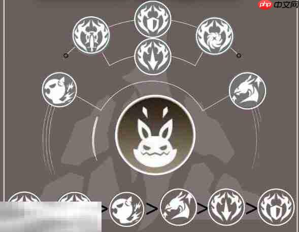 星痕共鸣巨刃守护者岩盾流怎么培养 巨刃守护者岩盾流职业培养攻略