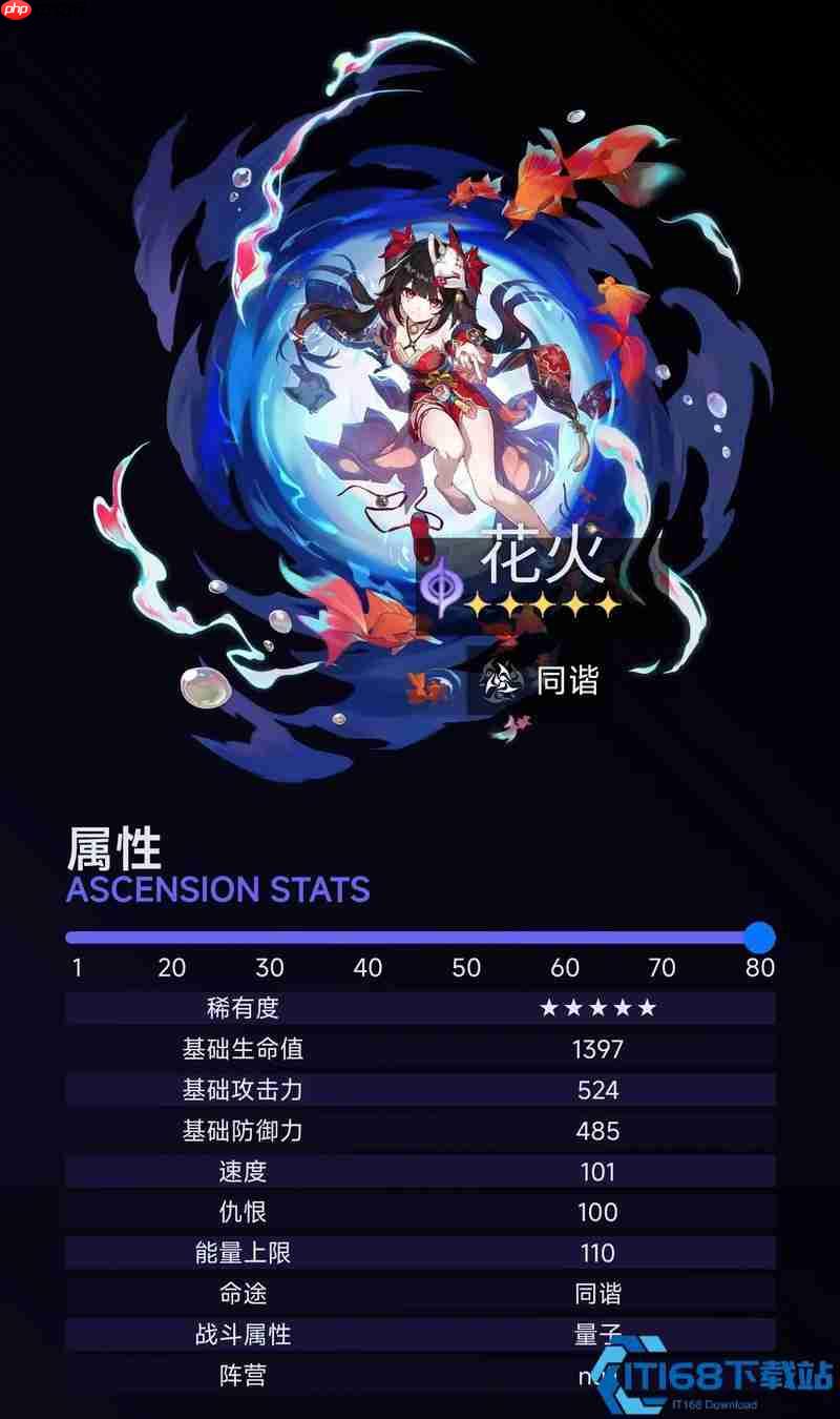 星穹铁道花火全解析!战技点之神配队指南