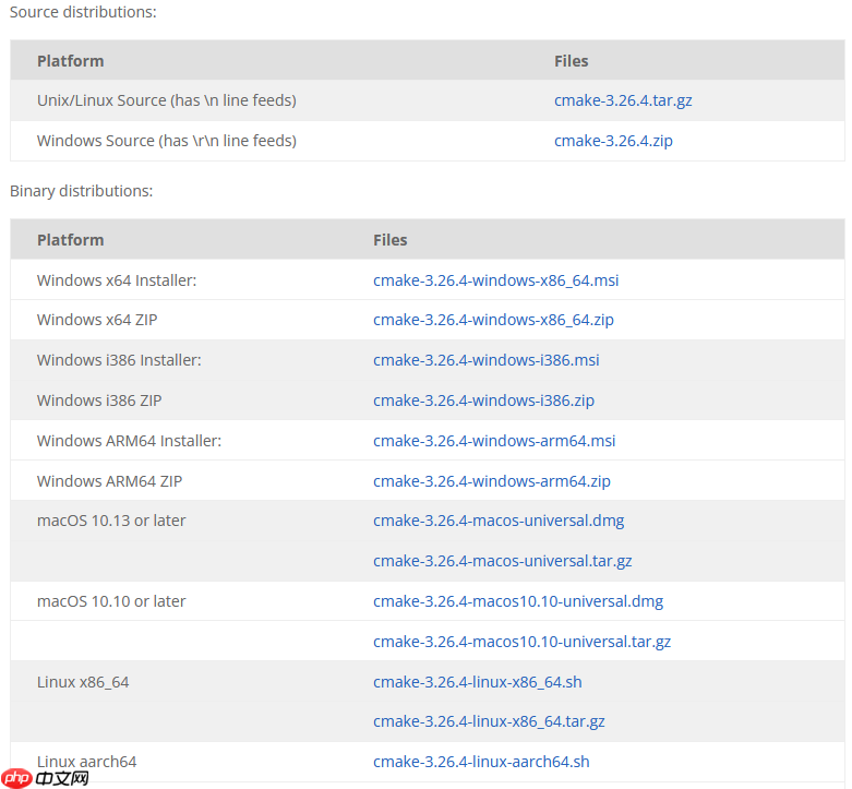 Windows 下编译 OpenCV 和 OpenCV-contrib