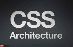 CSS怎样制作卡片3D旋转效果？perspective景深控制