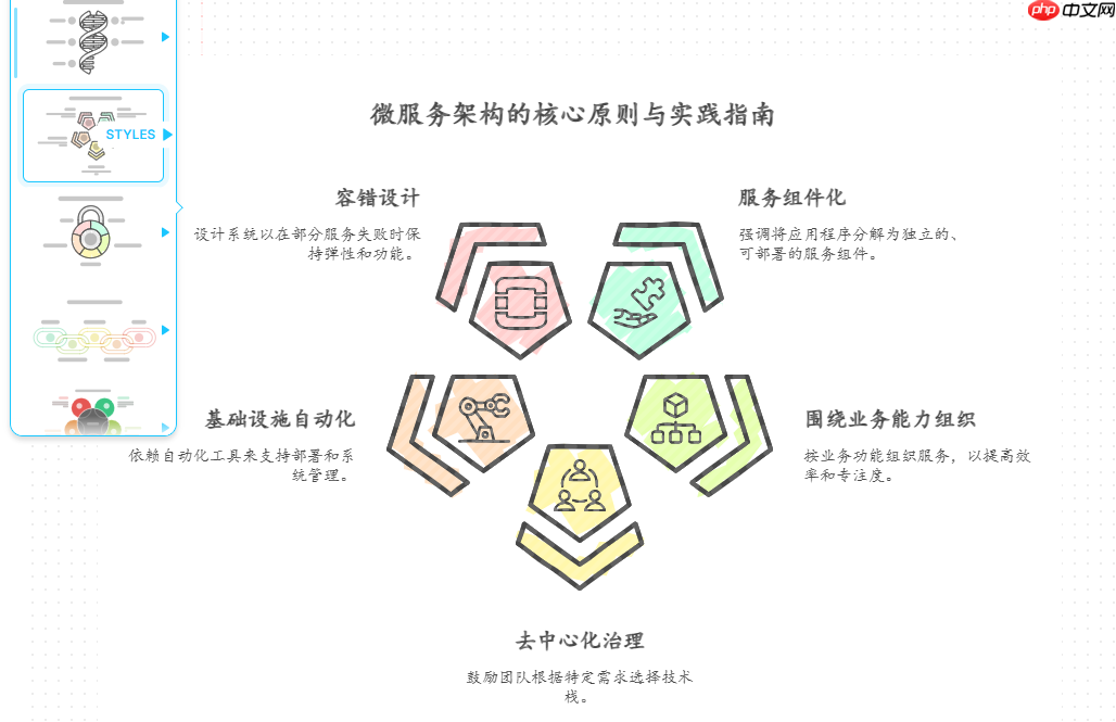 DeepSeek+Napkin AI来做PPT，要转变一键生成PPT看似简单缺低级的思路