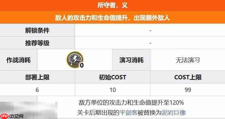 明日方舟界园肉鸽所守者义关卡详情 第二层关卡所守者义攻略