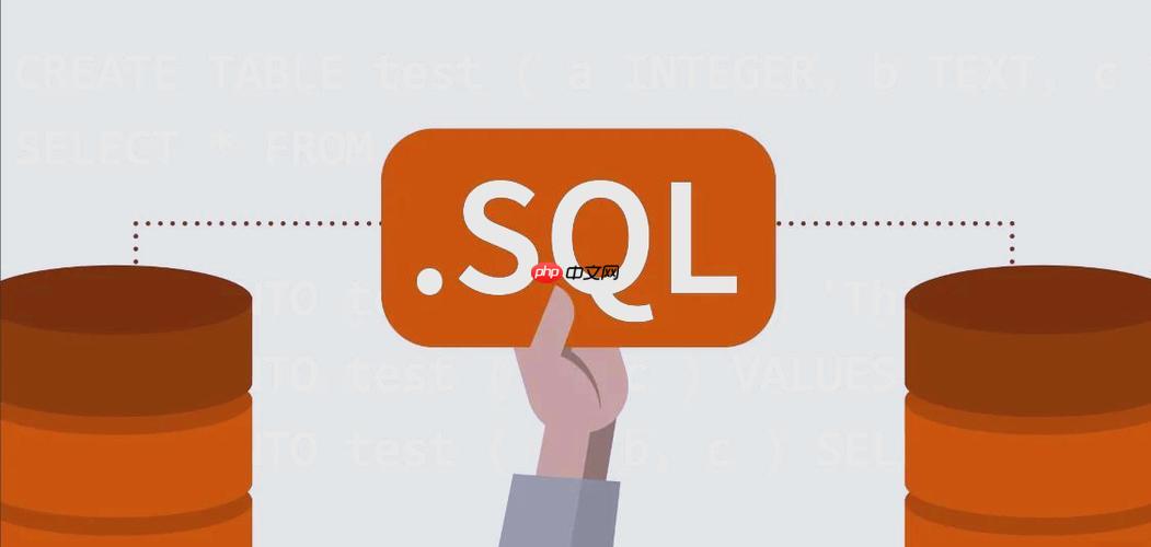 SQL语句如何用CONCAT连接多列？实战分析拼接函数的嵌套用法-小浪学习网