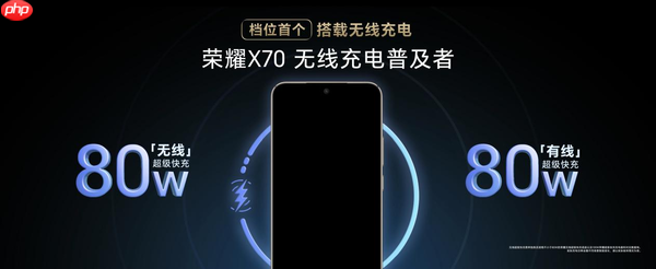 年度超值手机荣耀X70今日开售1399元起!旗舰配置体验拉满