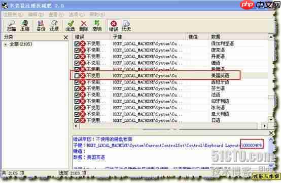 系統封裝(3)--系統減肥