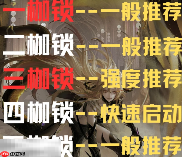 无期迷途西涅克斯要抽几枷 西涅克斯枷锁抽取建议