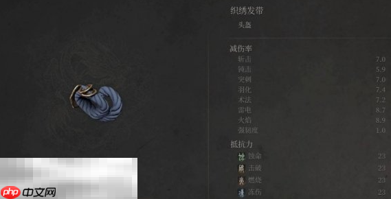 明末渊虚之羽织绣套装如何获取 织绣防具效果说明​