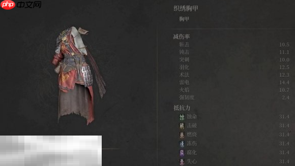 明末渊虚之羽织绣套装如何获取 织绣防具效果说明​